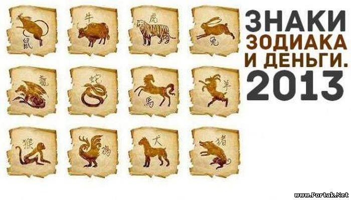 Даты по знакам зодиака на 2018 год Даты по знакам зодиака на 2018 год